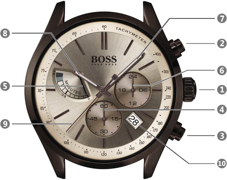 Original Hugo Boss Men's Watch Grand Prix 1513603
